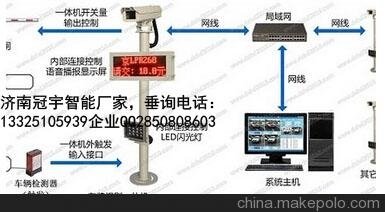 枣庄济南广告道闸厂家，车牌识别系统改造